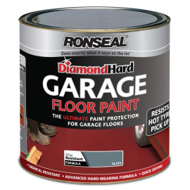 Ronseal Diamond Hard Garage...