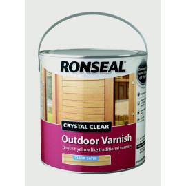 Ronseal Crystal Clear...