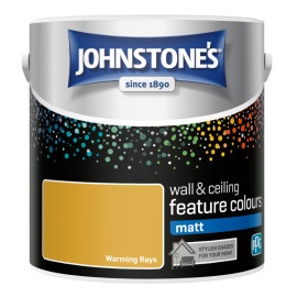 Johnstone's Feature Wall...